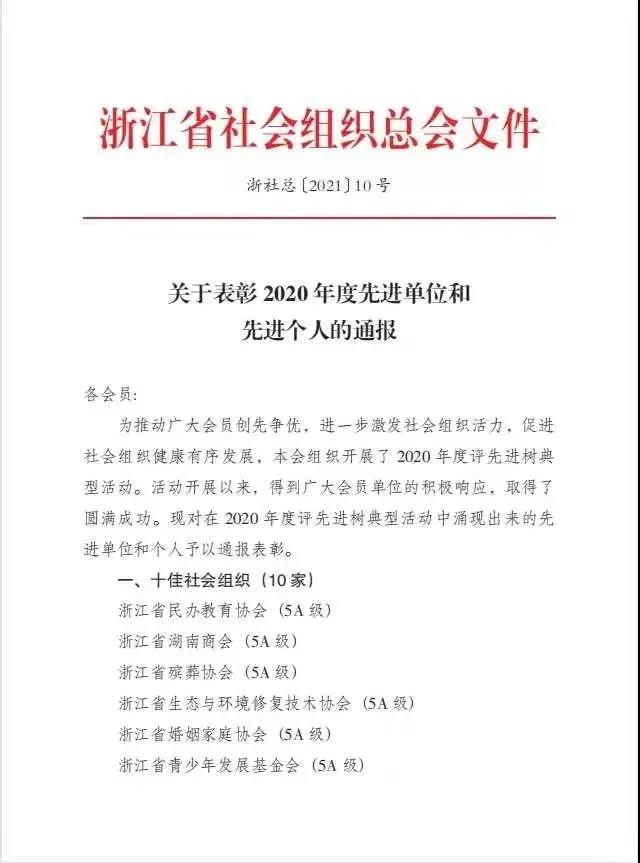 浙江省保安協(xié)會榮獲“2020年度評先進(jìn)樹典型”活動(dòng)表彰